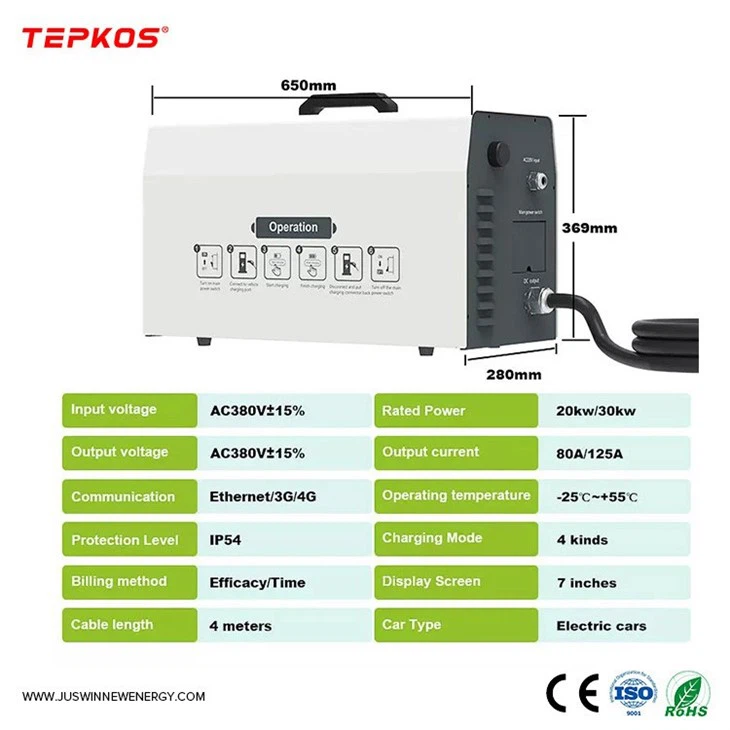 Portable Car Battery Charger For Electric Cars