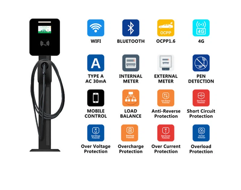wallbox ev charger wallbox ev charger